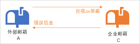 p529999.png